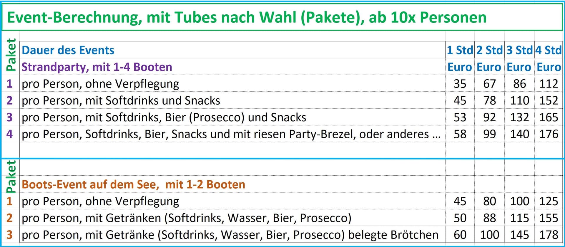 Preise für Junggesellenabschiede
