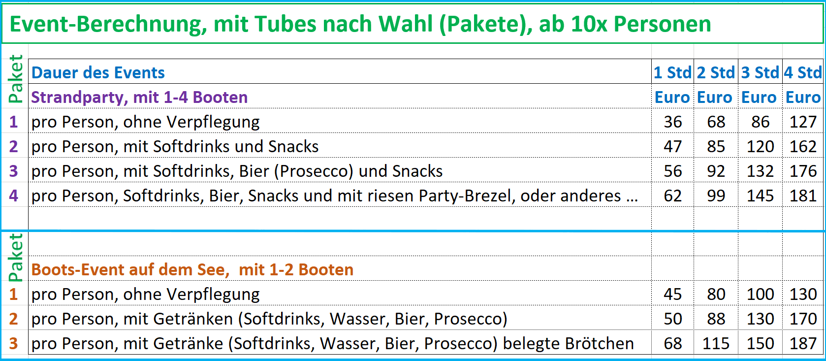 Preise für Junggesellenabschiede